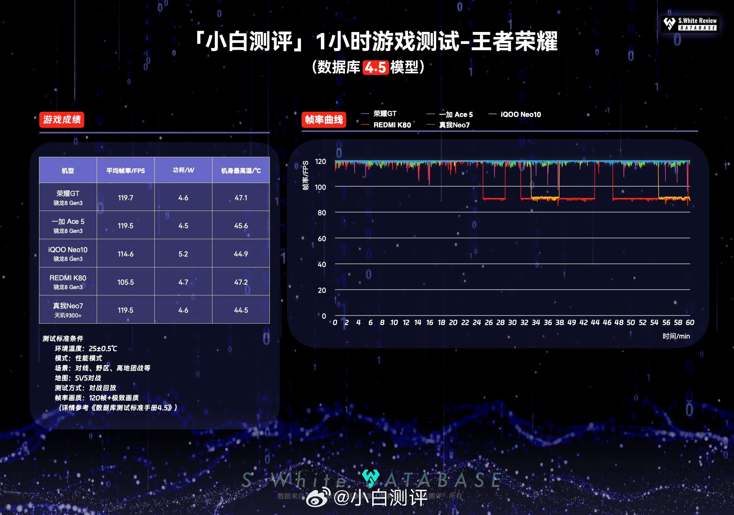 白小姐虎玄-精准预测及AI搜索落实解释