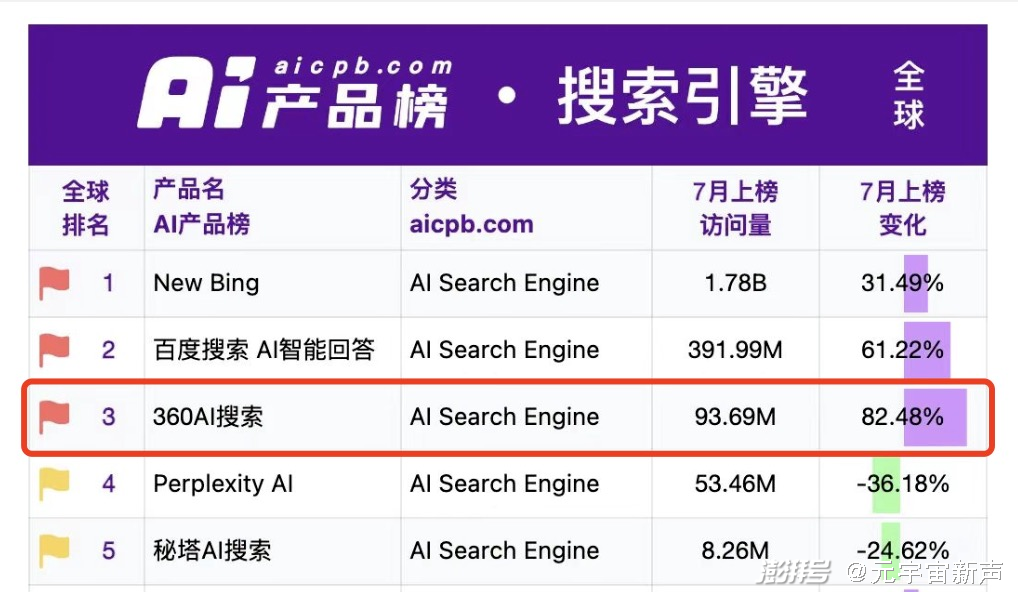 澳门天天彩澳门开奖资料-精准预测及AI搜索落实解释