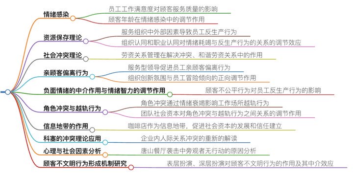 2025澳门彩生肖走势图-AI搜索详细释义解释落实