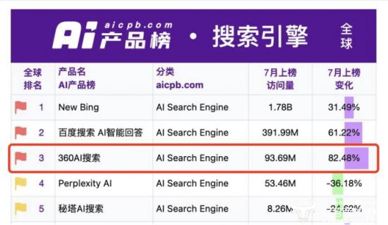 2025今晚澳门特马开什么号-精准预测及AI搜索落实解释