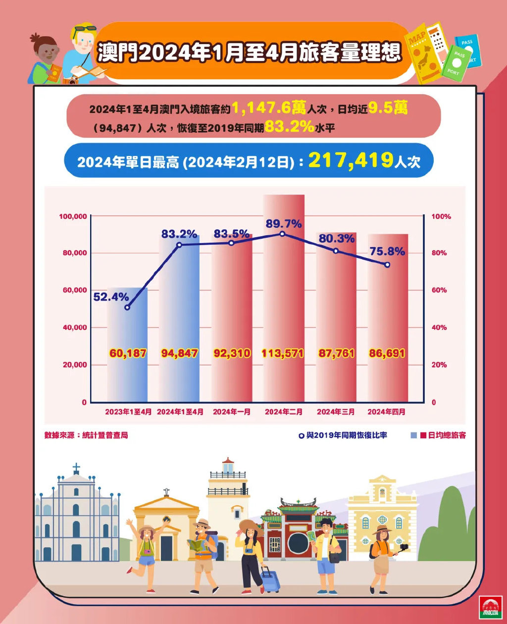 澳门正版资料免费公开2025-精准预测及AI搜索落实解释