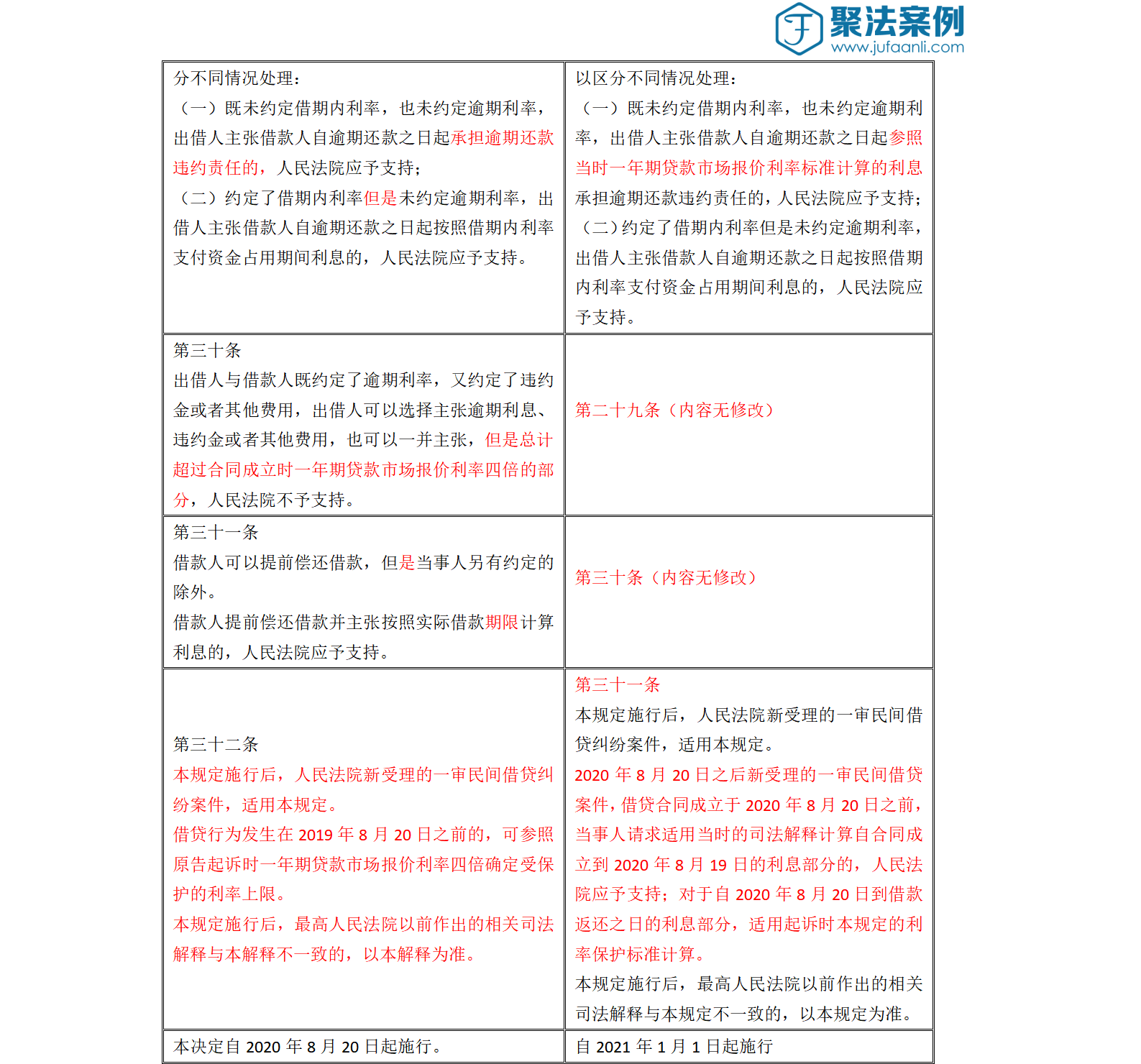 港澳最新开奖结果+开奖记录-AI搜索详细释义解释落实