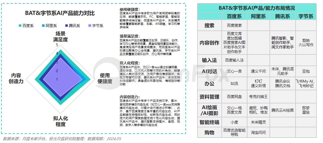 澳门六码六肖资料-精准预测及AI搜索落实解释