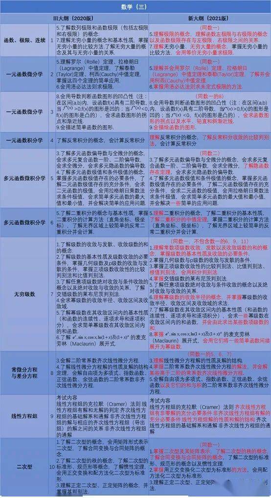 2025全年新正版免费资料大全大全-精选解析与落实的详细结果