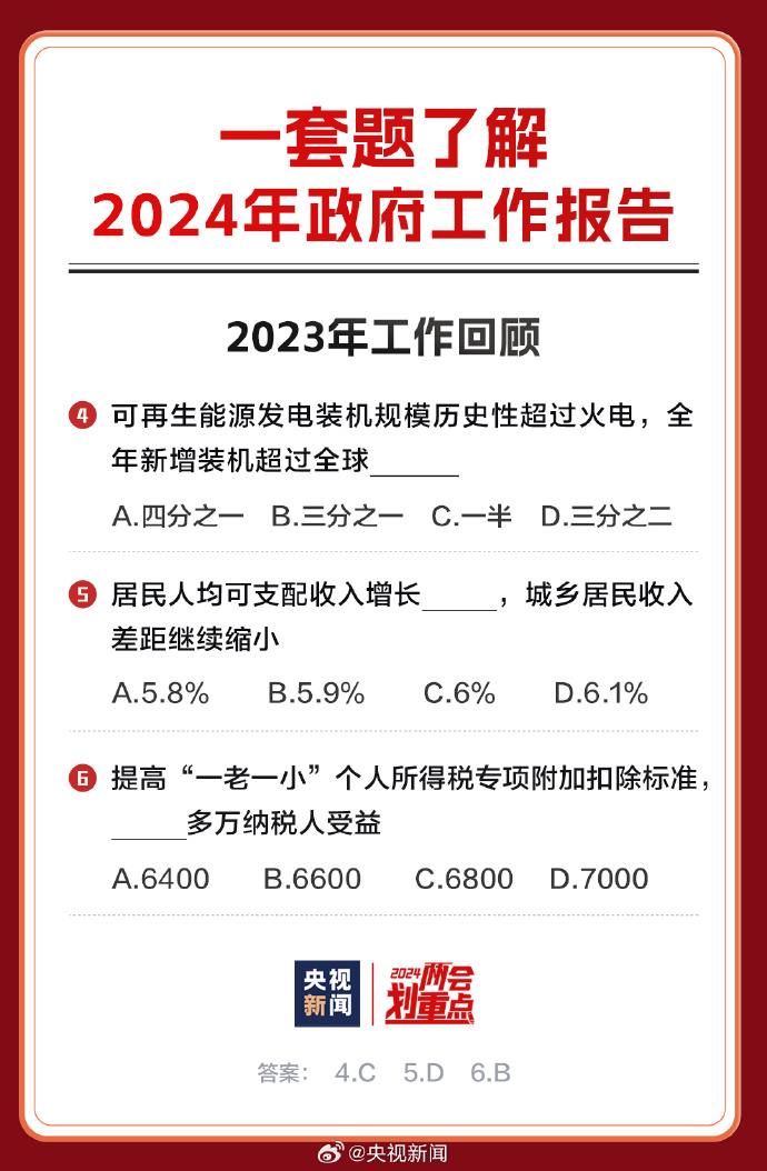 红财神2025正版资料免费大全-精选解析与落实的详细结果