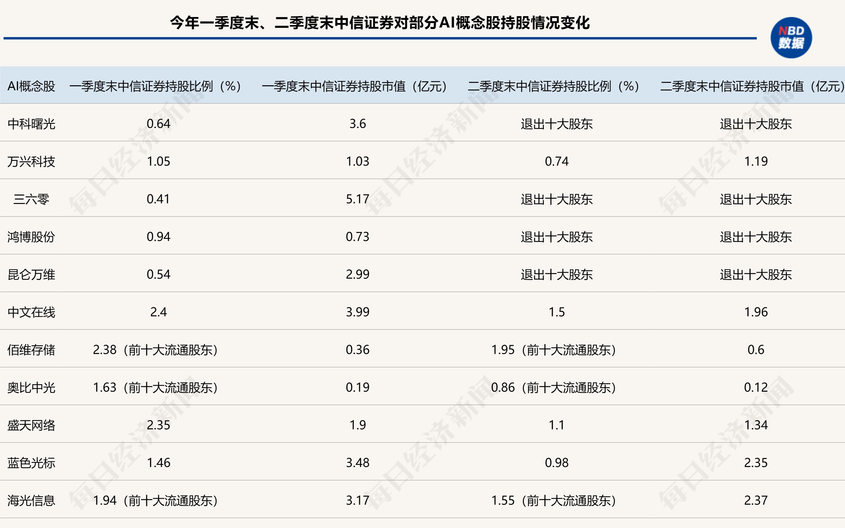 2025白小姐三肖三码-精准预测及AI搜索落实解释