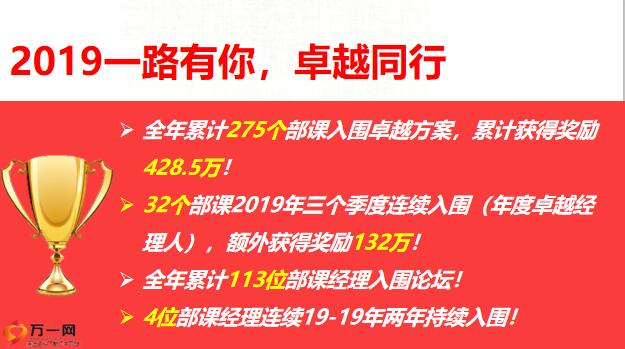 管家婆2025正版资料凤-精选解析与落实的详细结果