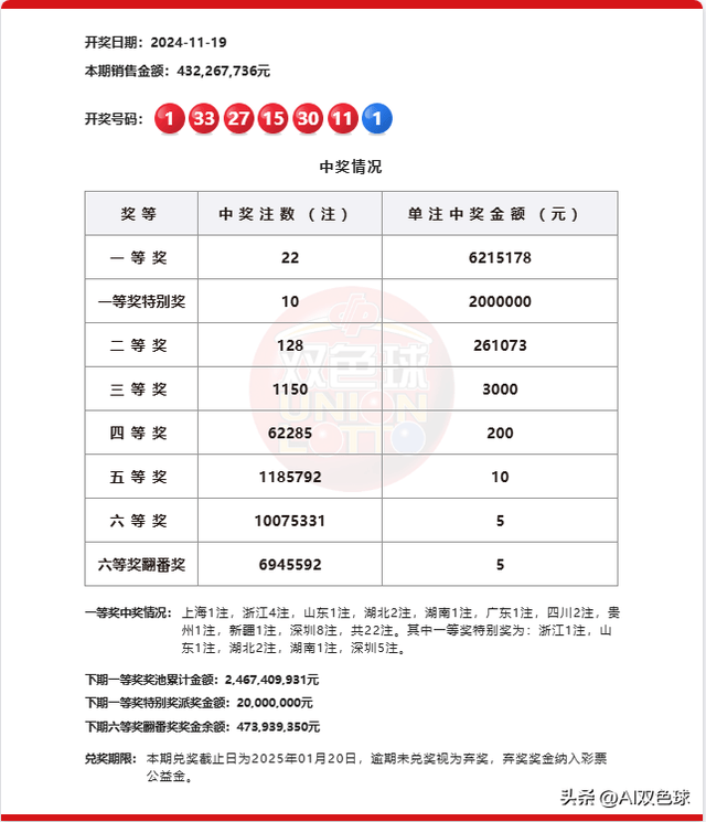 四肖八码期期准资料免费长期-AI搜索详细释义解释落实