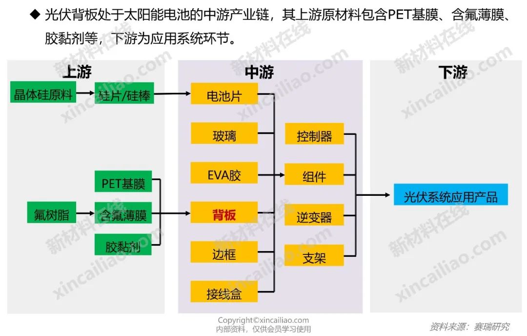 新能源车产业链头部公司2024年业绩持续增长|界面新闻 · 快讯