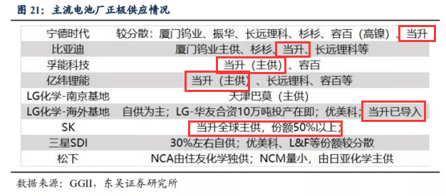 2025-2024全年精准资料免费资料大全-精准预测及AI搜索落实解释