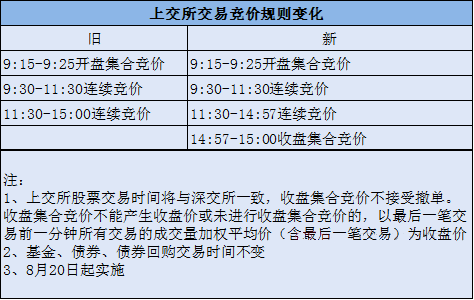 管家婆一肖澳门一码一肖-精选解析与落实的详细结果