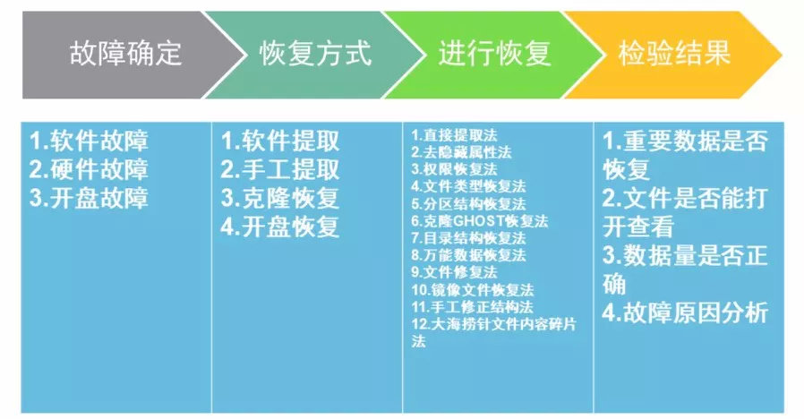 管家婆精准内部资料大全-AI搜索详细释义解释落实