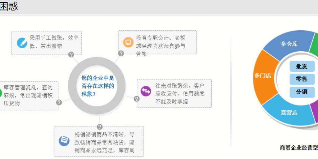 管家婆新版免费内部资料-AI搜索详细释义解释落实