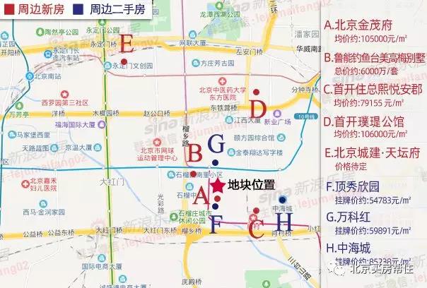 保利、金茂联合体87亿元拿下北京市三间房地块，“打包出让”组合地块成新常态|界面新闻 · 地产