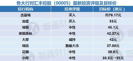 香港2025免费全年资料-精准预测及AI搜索落实解释