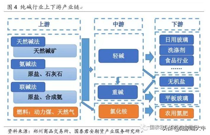 国内商品期货多数收跌，烧碱跌超5%|界面新闻 · 快讯