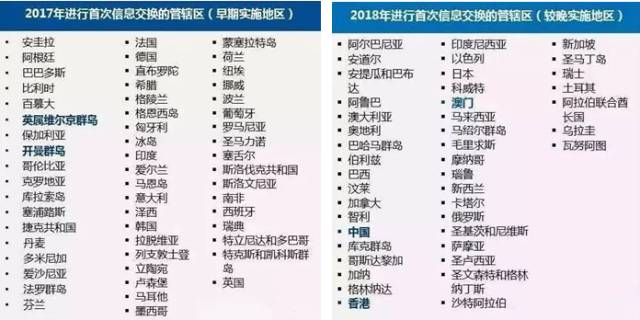 香港正版资料免费更新2025-精选解析与落实的详细结果