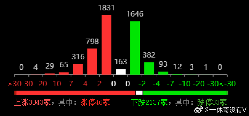 平码精准三中三免费论坛-精准预测及AI搜索落实解释