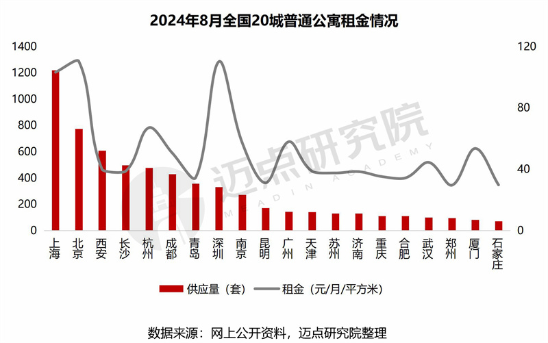 央行发布2024年第四季度中国货币政策执行报告，释放出哪些信号？|界面新闻