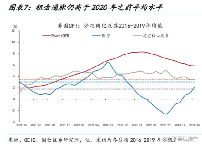 央行发布2024年中国货币政策大事记|界面新闻 · 快讯