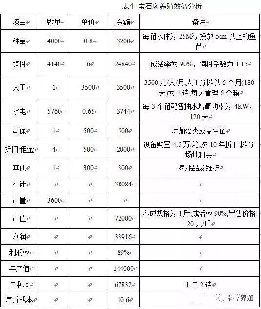 最准一码一肖100%精准-精选解析与落实的详细结果