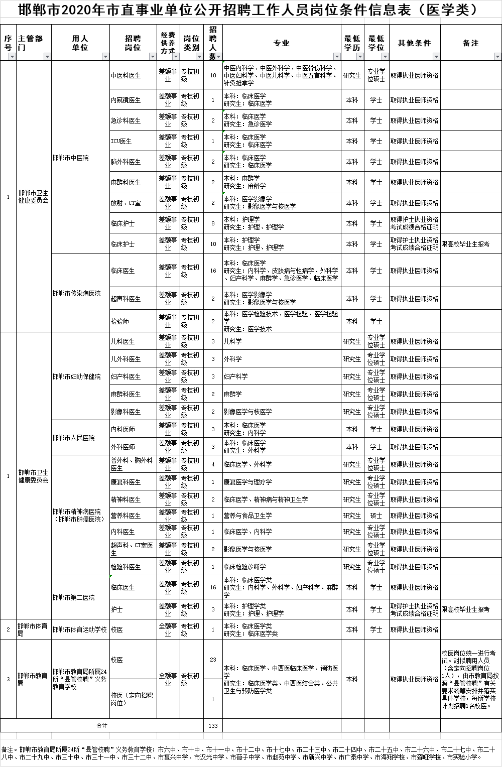 澳门六开奖结果资料查询生肖-全面探讨落实与释义全方位