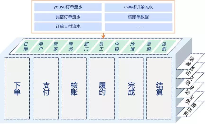 二四六香港资料期期中准-精选解析与落实的详细结果