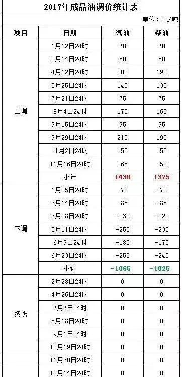 新澳门特马今晚开什么2025年结果-精选解析与落实的详细结果