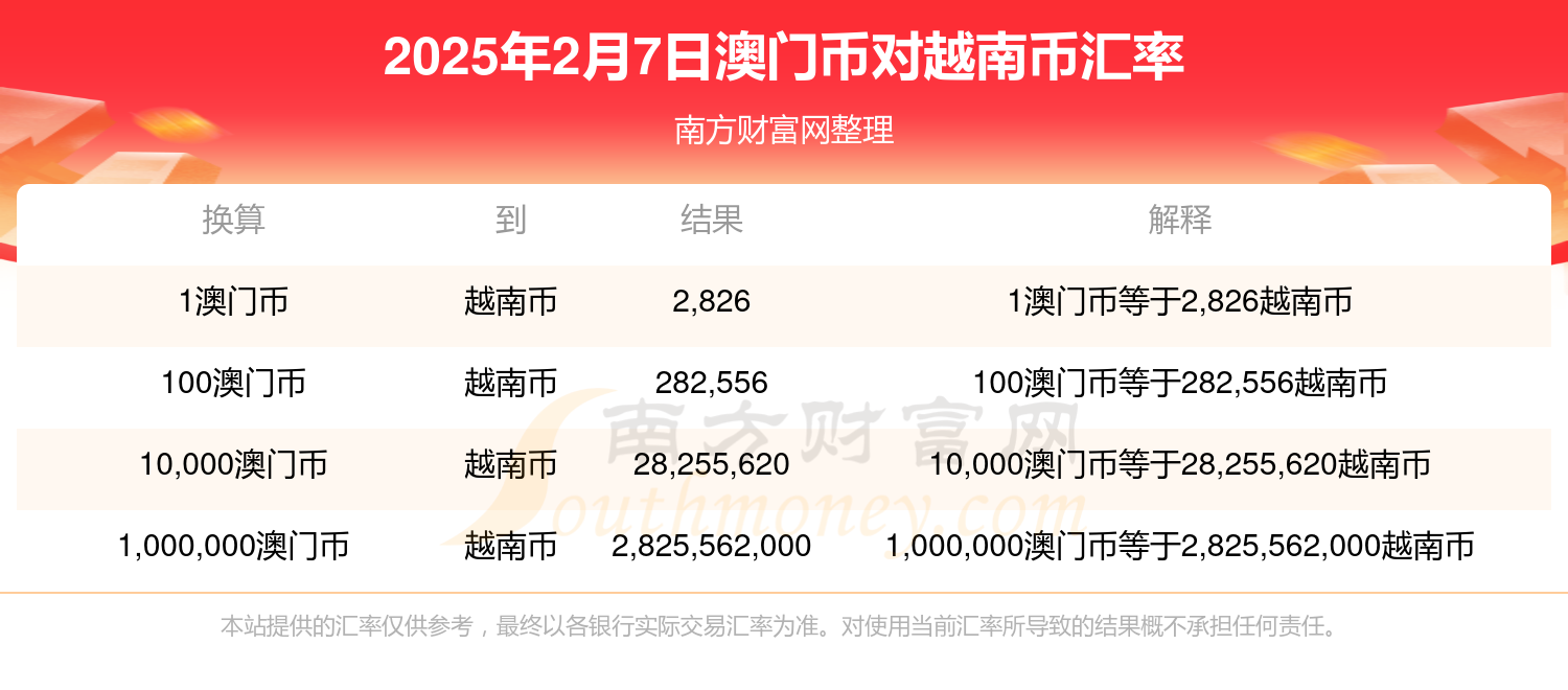 晒码汇2025澳门正版资料-AI搜索详细释义解释落实