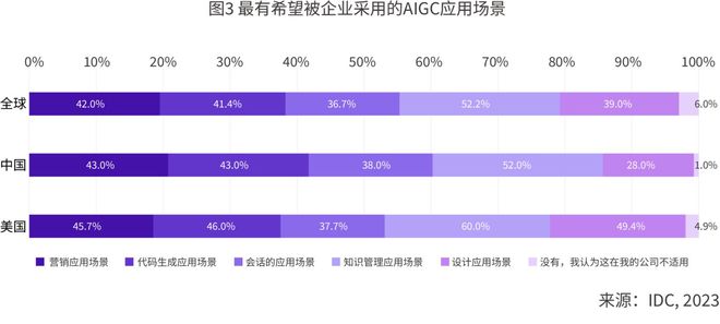 2025-2024全年正版资料免费资料最新-精准预测及AI搜索落实解释