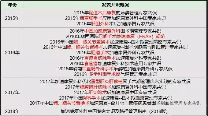 2025全年澳门今晚开特马开什么-精选解析与落实的详细结果