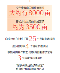 奥门77778888管家婆正版免费资料精准-全面探讨落实与释义全方位