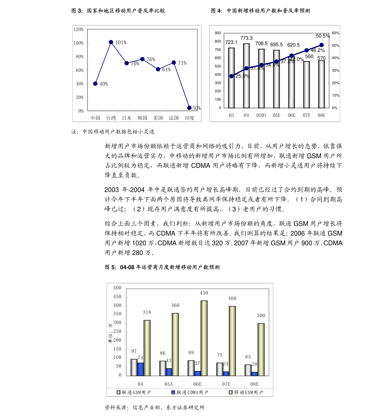 拱东医疗：股东拟合计减持不超过1.19%公司股份|界面新闻 · 快讯