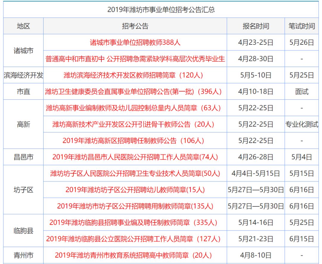 2025香港资料免费资料大全-精选解析与落实的详细结果