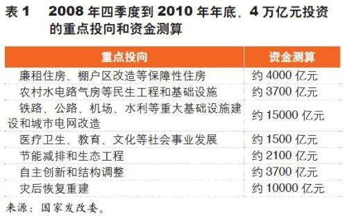 截至2024年末，深圳银行业绿色信贷余额达到10230.91亿元|界面新闻 · 快讯