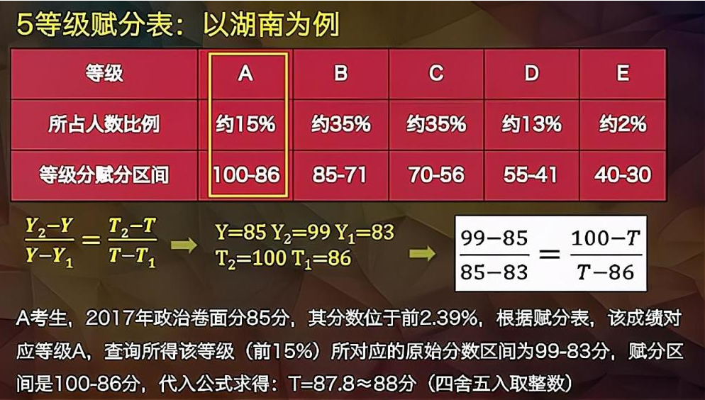 管家婆澳门6和彩-精选解析与落实的详细结果