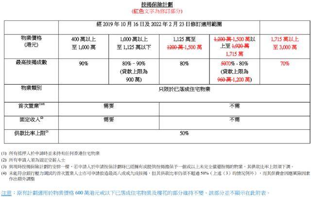 2025香港正版免费码资料-精准预测及AI搜索落实解释