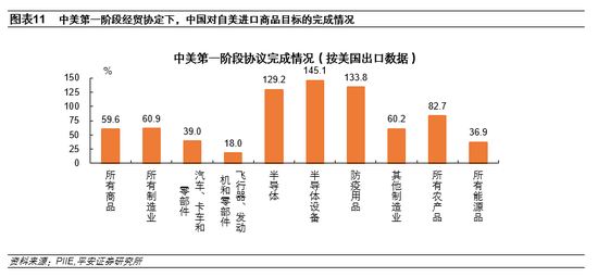 德国央行：美国关税政策或重创德国经济|界面新闻 · 快讯