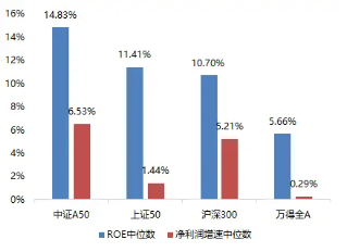 月内9家公募机构旗下131只ETF产品新增一级交易商|界面新闻 · 快讯