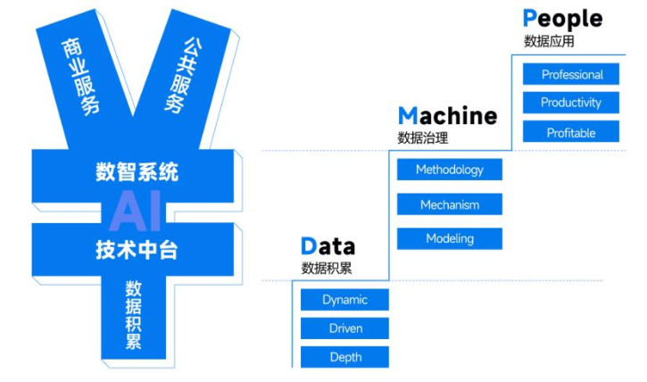 网宿科技：旗下子公司推出爱捷云DeepSeek智算一体机|界面新闻 · 快讯