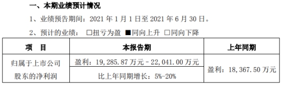 通裕重工：拟申请注册发行不超10亿元中期票据|界面新闻 · 快讯