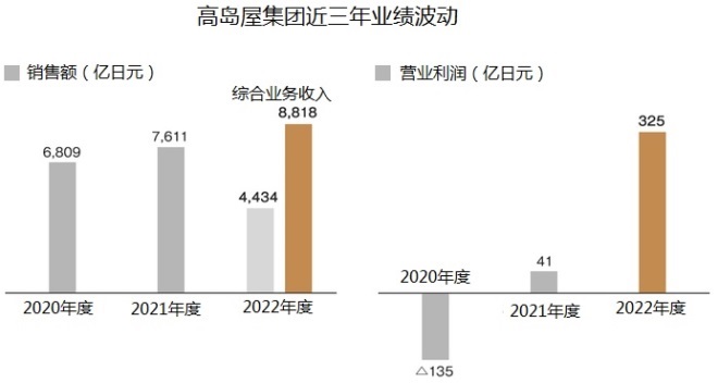 俄美决定成立消除刺激两国关系因素咨询机制，未来将在多领域合作|界面新闻 · 快讯