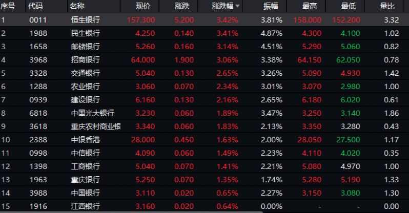 DeepSeek利好港股科技股，出门问问盘中涨超31%|界面新闻 · 快讯