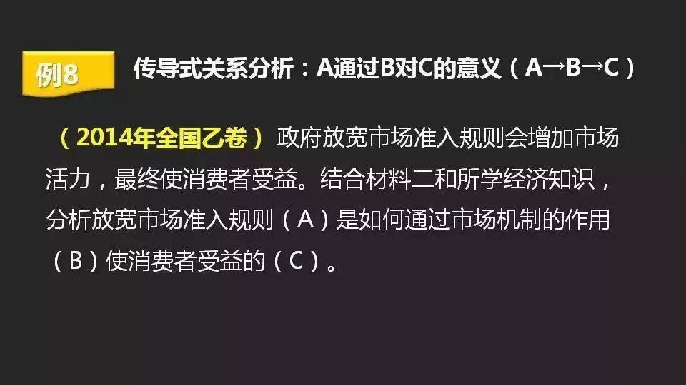 100‰精选王中王资料-全面探讨落实与释义全方位