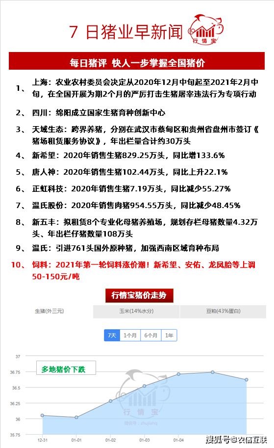 美国玉米期货触及5月以来最高水平，需求盖过关税风险|界面新闻 · 快讯