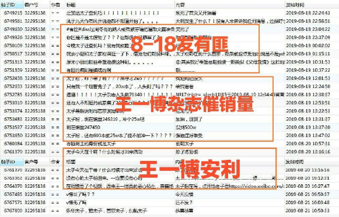 2025一码一肖100%精准管家婆-AI搜索详细释义解释落实