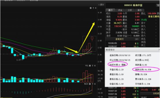 澳门精准一码一-精选解析与落实的详细结果