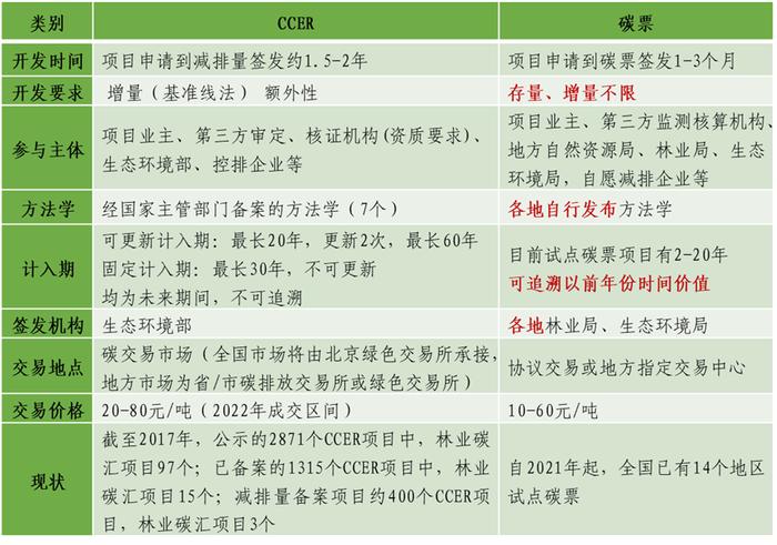 澳门六开奖结果2025开奖记录-精准预测及AI搜索落实解释