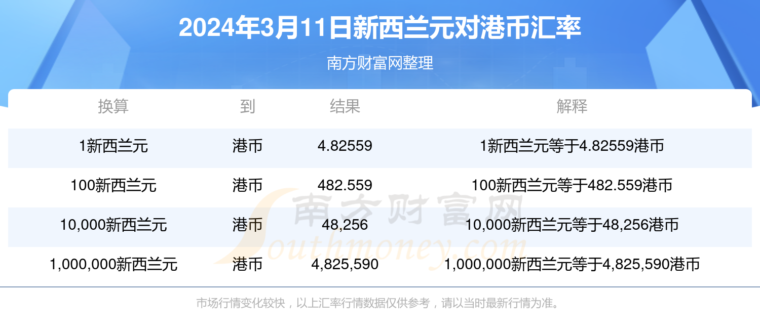 2025年香港今晚开奖吗-精准预测及AI搜索落实解释