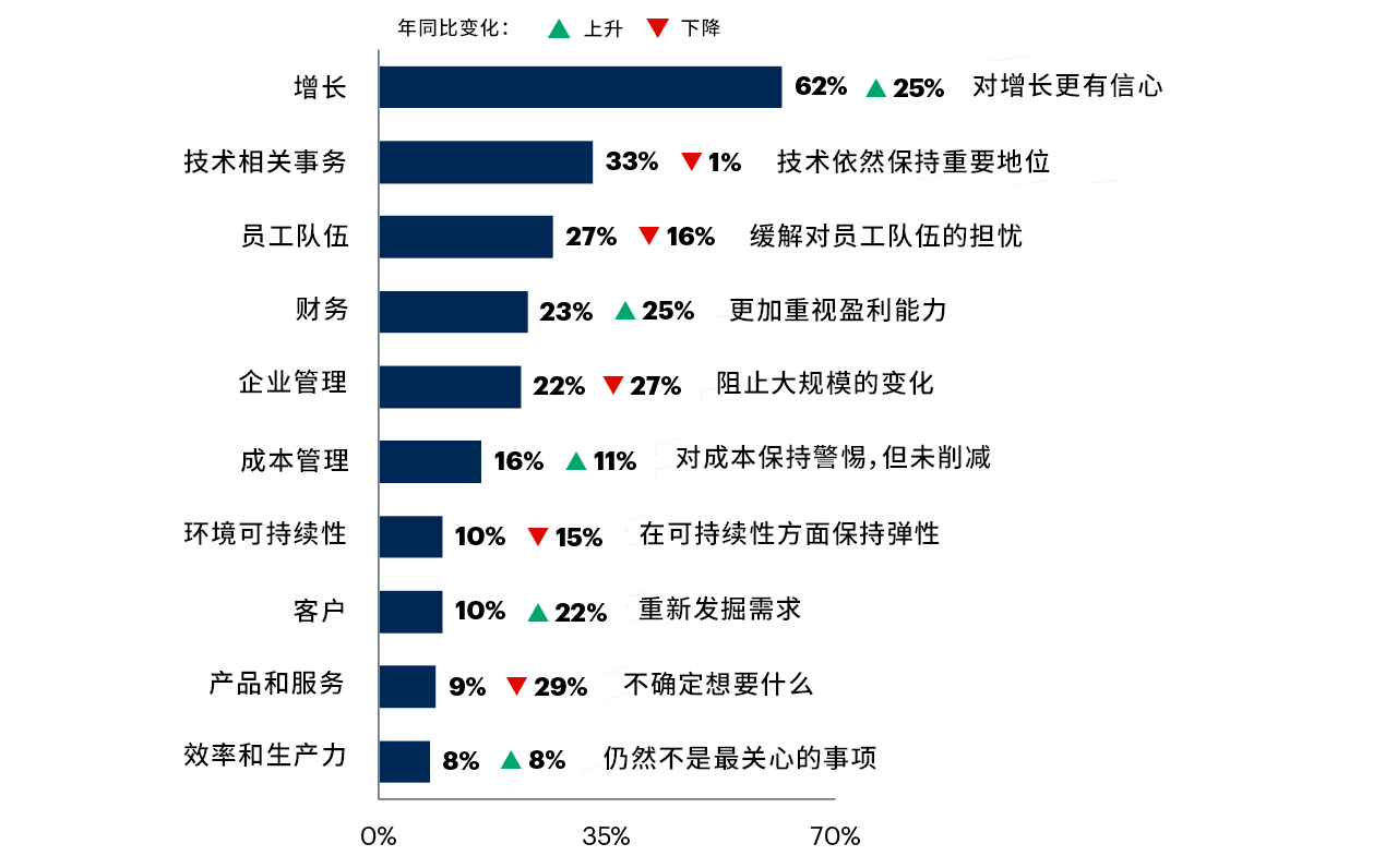 2025-2024全年香港资料大全正新版-AI搜索详细释义解释落实